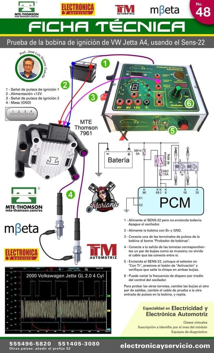 Ficha técnica de electrónica automotriz